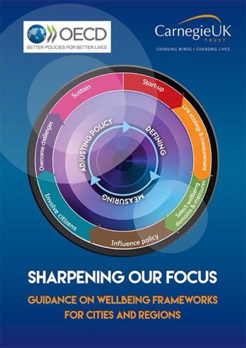 MartynR_Evans's tweet photo. Our publications on policy & practice work at @CarnegieUKTrust are all available free to download on our website. #CFHS16 #kindness https://t.co/y4OTyGZZaL