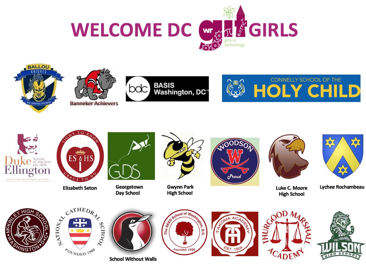 GirlsInTech_WIT's tweet photo. Congratulations to the #GITGirls who are in the #GITDC #STEM Mentor-Protege program! We have girls from 18 high schools! @dcpublicschools https://t.co/VYH3Q2KjJE