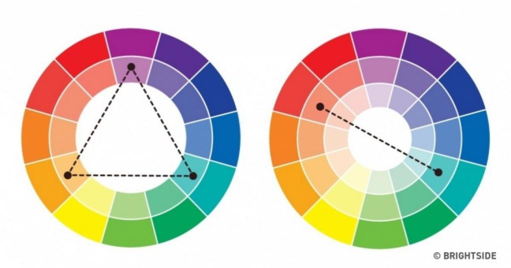 PicSeshu's tweet photo. The Ultimate Color Combinations Cheat Sheet https://t.co/wT3ULMvKBf https://t.co/utMbvSDBrR