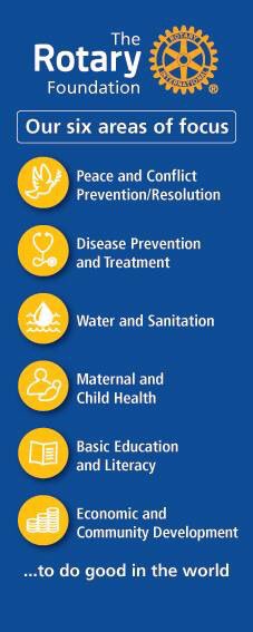 RotaryBelux's tweet photo. Votre club est il actif sur plusieurs de ses axes ? https://t.co/2UD5bmELCG