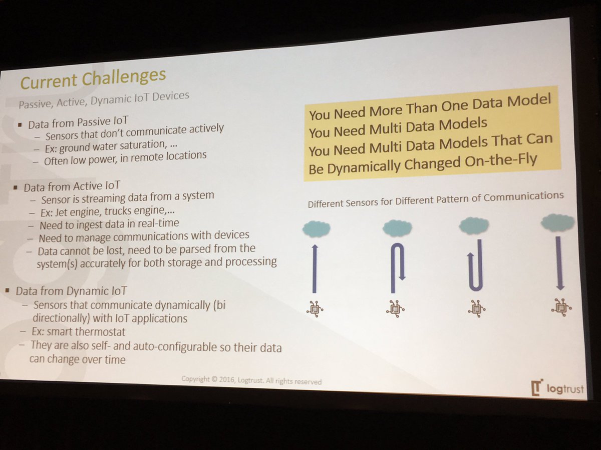 devo_Inc's tweet image. RT @leahwalling: Challenges in industrial #IoT can be catastrophic - just think of jet engines #IoTTechExpo #logtrust