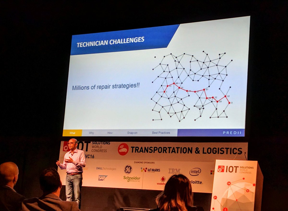 prediidata's tweet photo. Predii CEO, Tilak, launches the Repair Intelligence (TM) platform at #IoTSWC16 ... How many repair strategies? Millions! #predii https://t.co/ePsdIBWOee