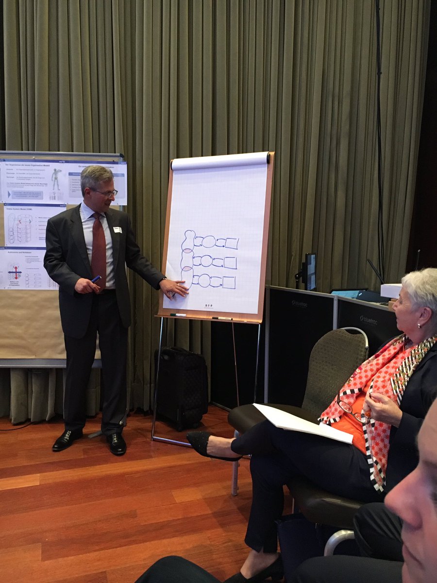 stjst's tweet photo. Martin Pfiffner erläutert das #ViableSystemModel #sgoHT2016 https://t.co/rOt0DIusAK