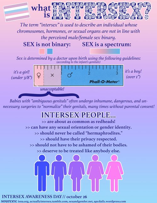 essexlgbt's tweet photo. There's more to life than the binary #PushingPerceptions #IntersexAwarenessDay https://t.co/3pETpzTDBK