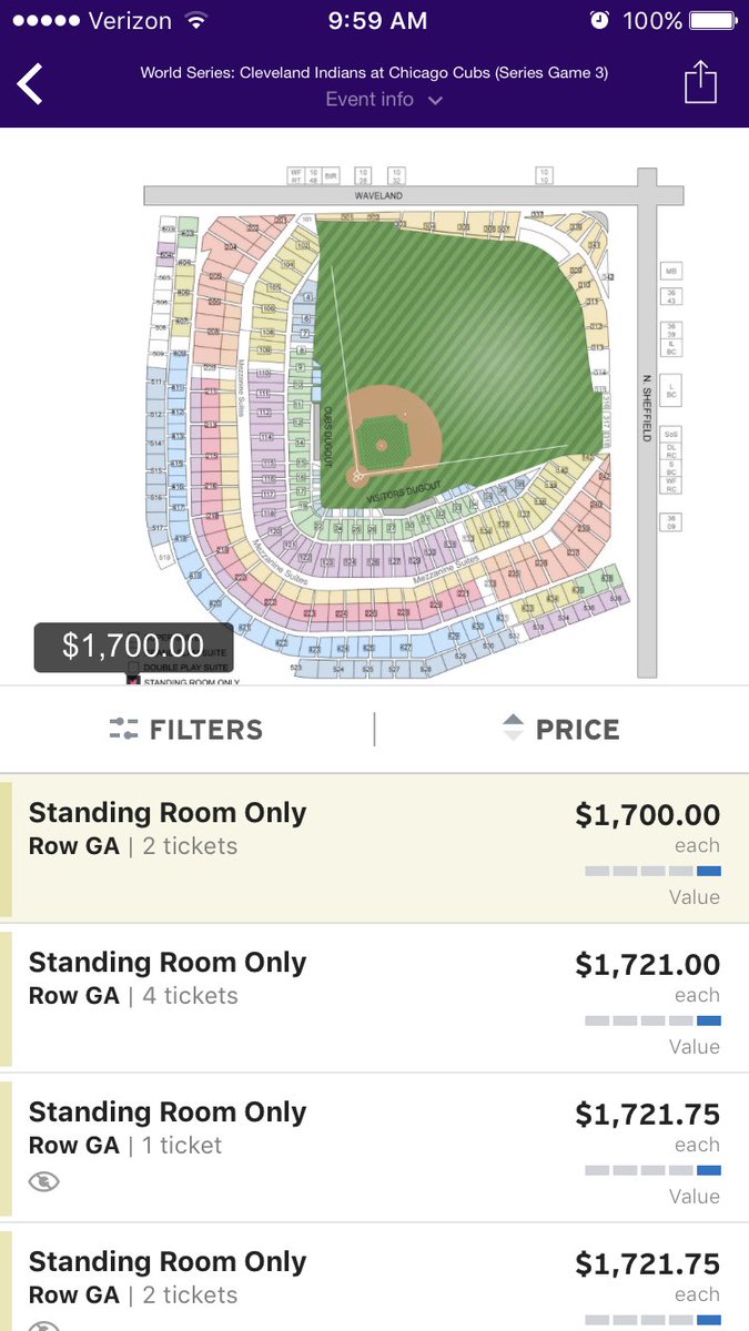 BREAL412's tweet photo. If I was a diehard Cubs fan and had $1,700 just laying around, I still wouldn't be at Wrigley on Friday. Unreal prices. #CheapestTickets https://t.co/sTrHq91bLp