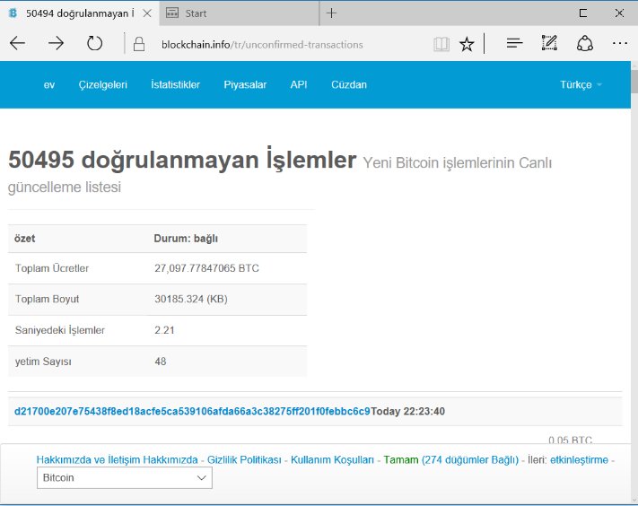 Bütün maynırlarımız diğer kullanıcıların işlemleriyle meşgul. Sırada 50 binincisiniz. Beklemek ister misiniz? (e/h) blockchain.info/tr/unconfirmed…
