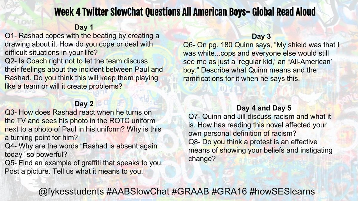 kellyfykes's tweet photo. In case you missed them here are the #AABSlowChat Questions for week 4. @fykesstudents can't wait to read your tweets! #GRAAB #GRA16 https://t.co/8gksROTGqq