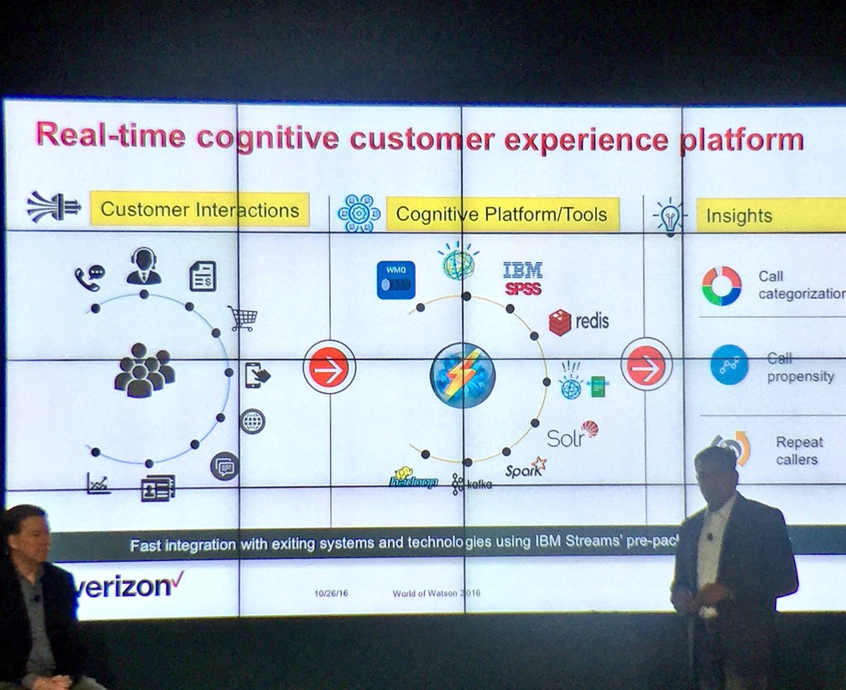 Lee Odden tweet media