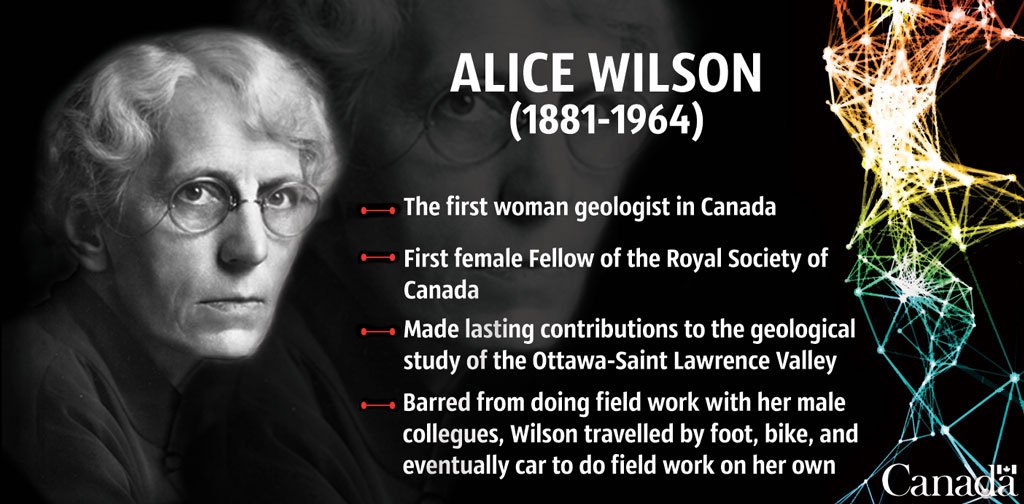 NRCan's tweet photo. Alice Wilson, the 1st female Canadian geologist #BecauseOfHer #WHM2016 https://t.co/9RHiJ5wWqc https://t.co/T6L5kXRzyn