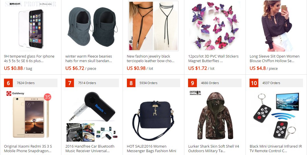 tech_collection's tweet image. BEST SELLING Our Most Popular Products - Updated Weekly!
ali.ski/gIET3O