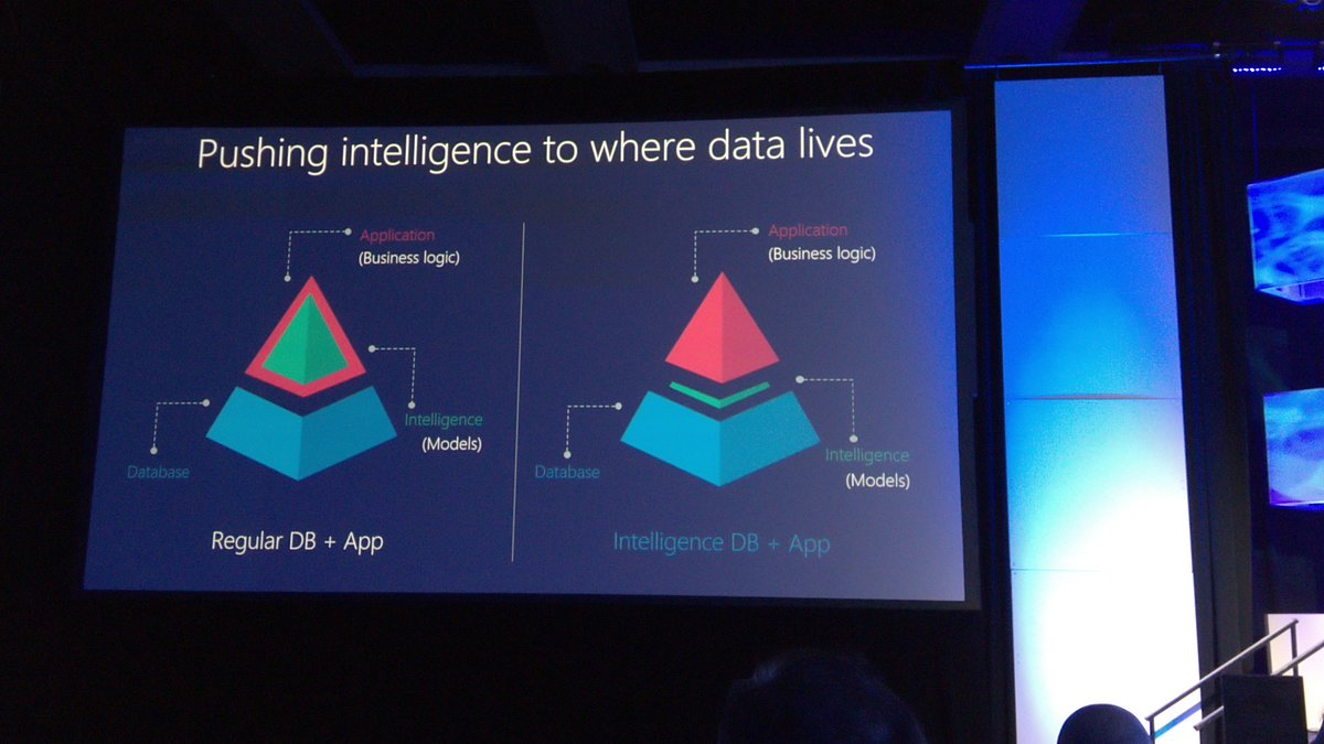 NevilleMarle's tweet photo. @josephsirosh on stage at #sqlsummit #summit2016 @sqlpass . @FirstTechEDS is hearing it all live https://t.co/9690Dtmyb0