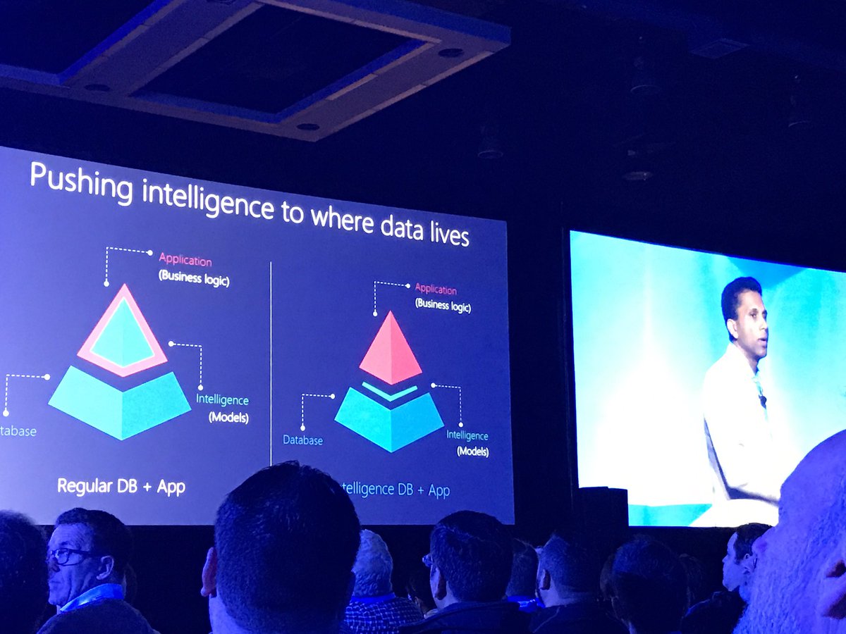 akvalley's tweet photo. #ACIDintelligence Pushing intelligence to where the data lives #sqlsummit #summit16. @sqlpass @josephsirosh https://t.co/TtPmPHZu3K