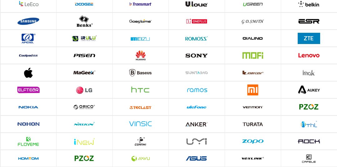 tech_collection's tweet image. Every brand for cases, mobile phone and accessories, 
ali.ski/5pAKTb