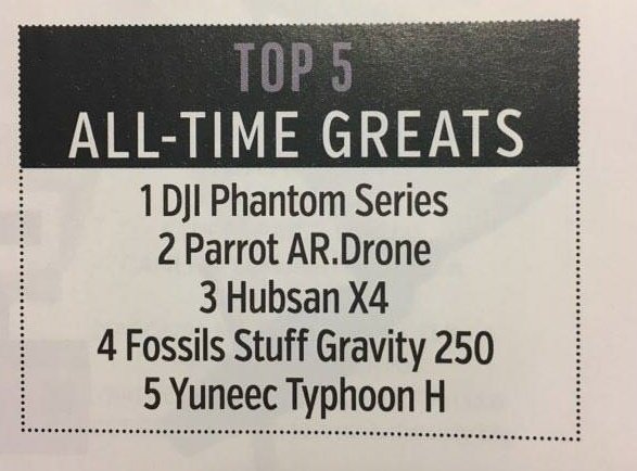 Thanks to <a href="/DRONEMagUK/">DRONE Magazine</a> for including us in their top 5 all-time greats! #gravity250 #fpv #fpvracing #drones #droneracing