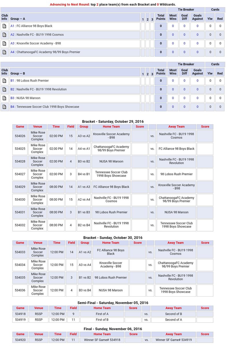 <a href="/TennesseeSoccer/">Tennessee State Soccer Association (TSSA)</a> U19 Boys Div.1 Bracket/Schedule...