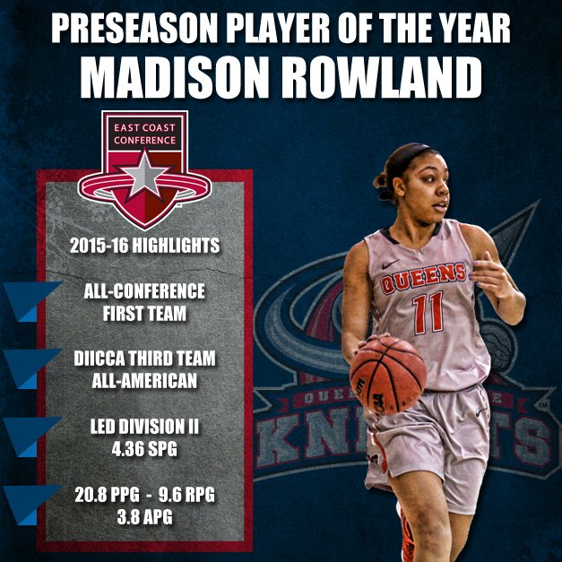 Madison Rowland of <a href="/QCKnights/">Queens College Knights</a> @QCKNIGHTS_WBB - ECC WBB Preseason Player of the Year