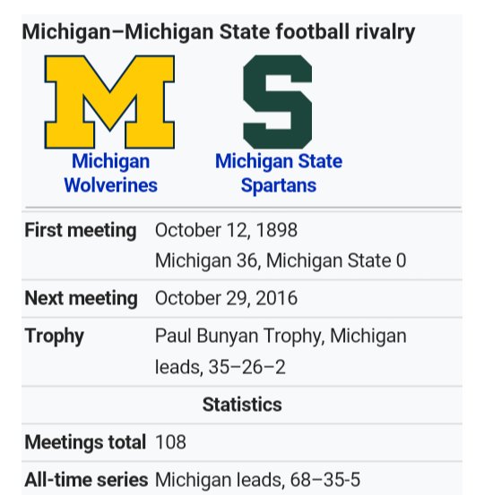 LuchadorCoreano's tweet image. Someone remind #ConnorCook what the series record is again @MichiganUpdates @sione_houma @ShelbyAFrancis #BeatSparty