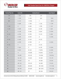 MercerGasket's tweet photo. Download a copy of Mercer Gasket &amp; Shim's Standard Spiral Size #150 Chart for your reference: https://t.co/32kWgA88VM https://t.co/exXEv33Kyj