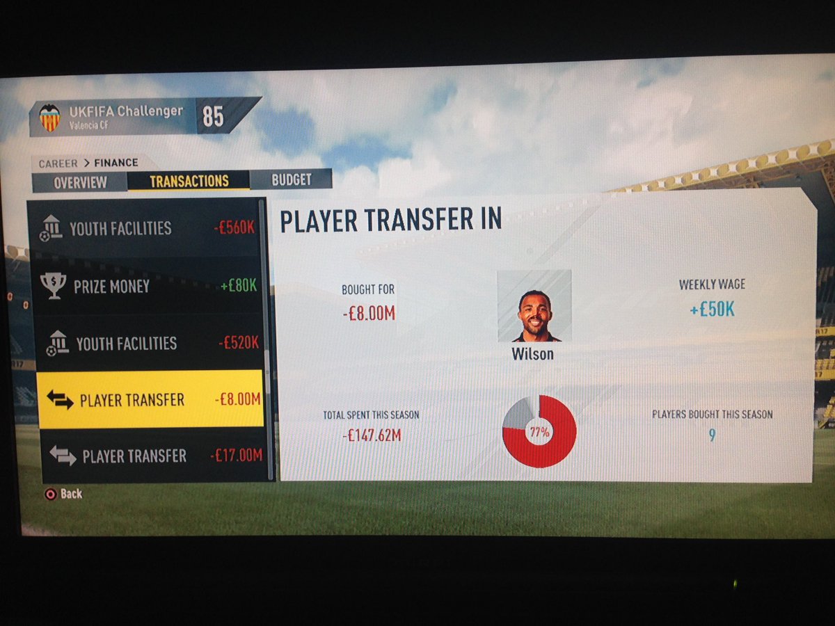 UKfifachallenge's tweet photo. Vivifying Valencia - Players Transfered into the club https://t.co/cyswE1I9Yd