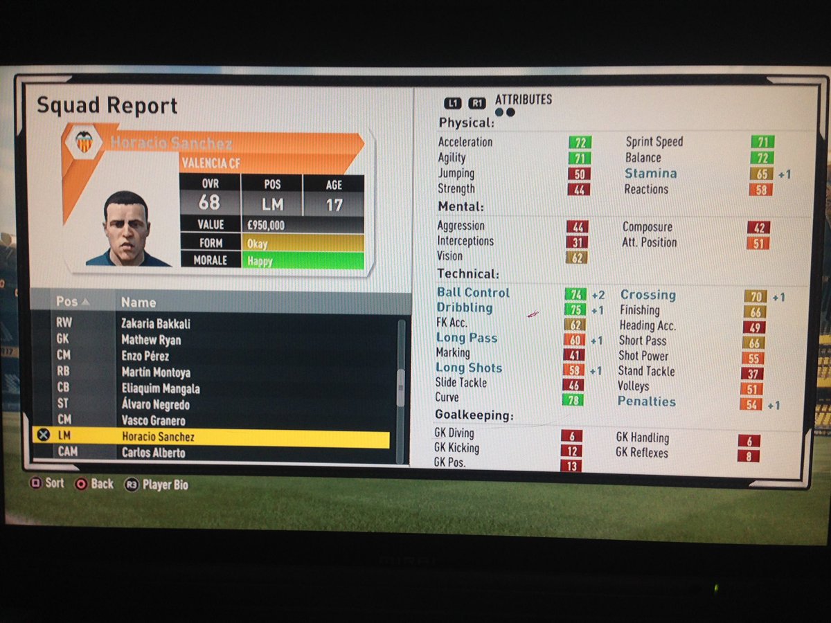 UKfifachallenge's tweet photo. Vivifying Valencia - youth prospect Players transferred into the club - Horacio Sanchez https://t.co/5bWXleeddQ