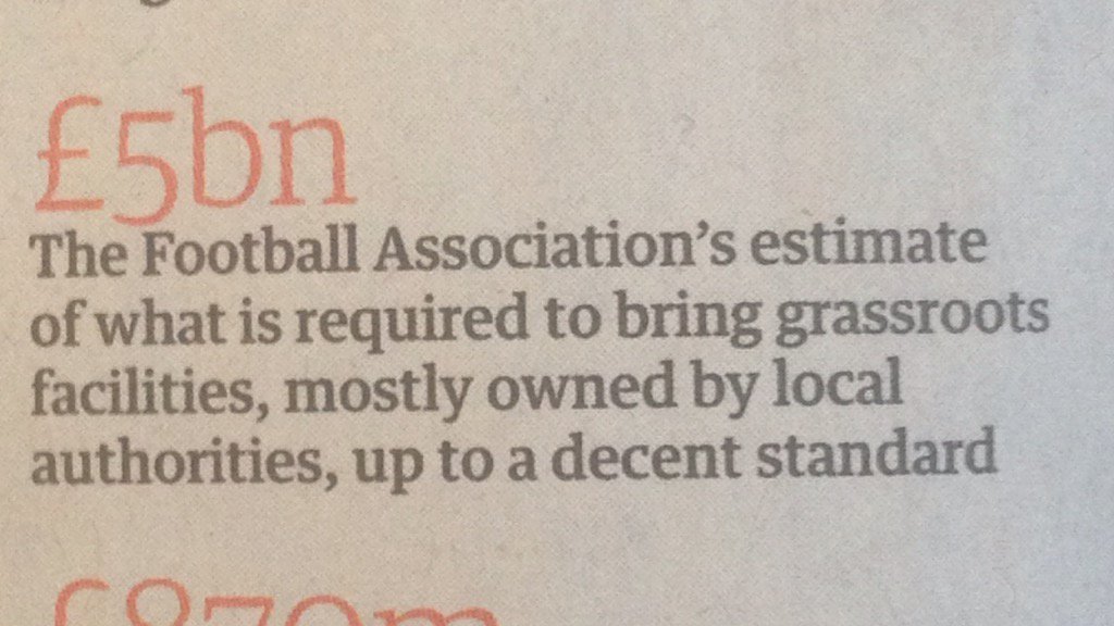 savegrassroots's tweet photo. All the talk today about  @FA #parklife scheme and the £200m investment into football hubs ? But look at this figure https://t.co/ipeLH3dRGt