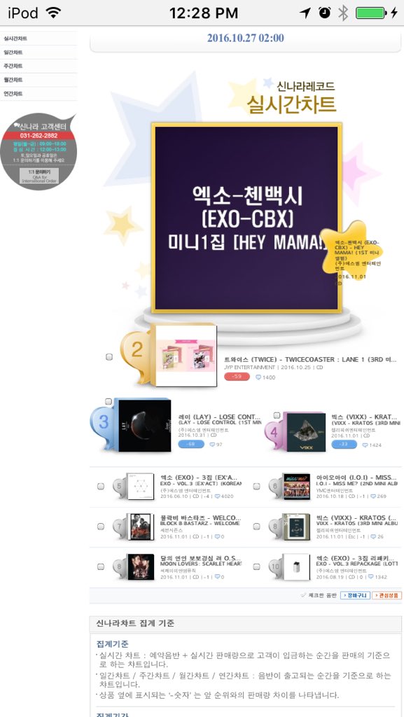 JeanettaCSheehy's tweet photo. #BTS #WINGS is not on the #SYNARA top 10 this period. https://t.co/yc6SYdMXMB