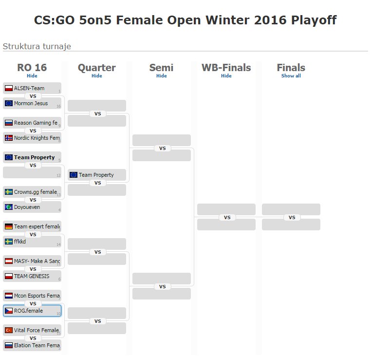 We are in the ESL CS:GO 5on5 Female Open Winter 2016 Playoff! 
#ESL #female #CSGO