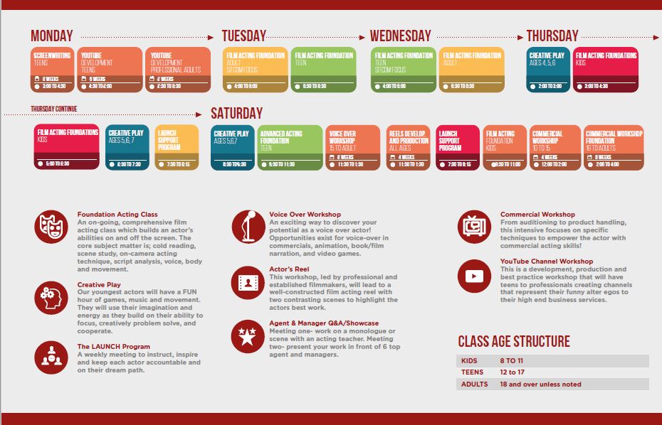 TheFilmSet's tweet image. The Film Set Fall/Winter Class Schedule has been released!  What class are you registering for today? Register here: bit.ly/2eMBpMG