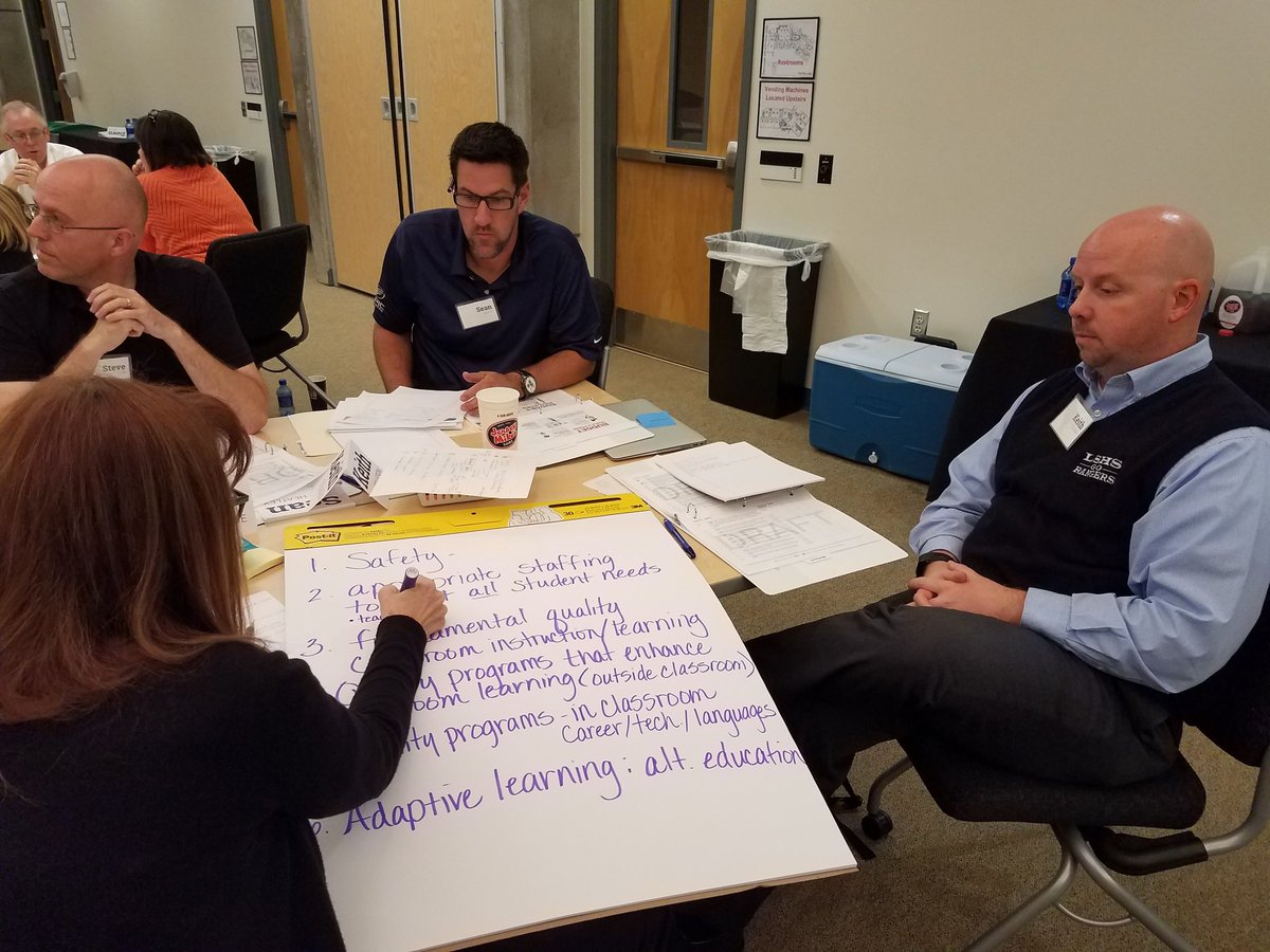 friscoisd's tweet photo. Stakeholder Committee members finalizing their lists of top ten FISD programs &amp; services they value. https://t.co/0uIBxQOO8A