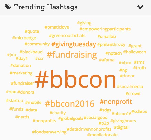 jnetrussell's tweet photo. What's trending in your database? Here's what's trending @blackbaud: #bbcon #bbcon16 #fundraising #givingtuesday #nonprofit https://t.co/veBKfhwxhE