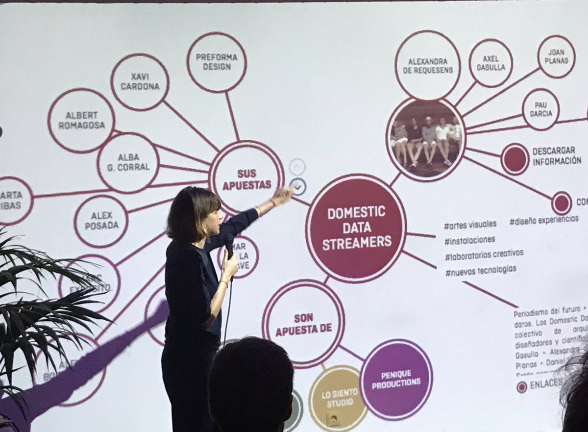 maria_freiria's tweet photo. L'#art de connectar els talents creatius i la #innovacio #DataCreative a través de @thecreative_net Gran @BibianaBallbe 🌟#BCN ~ Món https://t.co/cmjDUALXCb