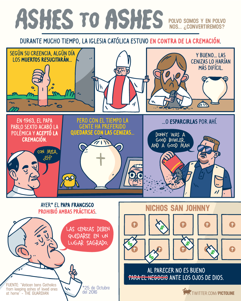 pictoline's tweet photo. La Iglesia Católica prohibió conservar o esparcir las cenizas de difuntos.
Al parecer va contra e̶l̶ ̶n̶e̶g̶o̶c̶i̶o̶ la voluntad de Dios. https://t.co/k3hdOgwSMw