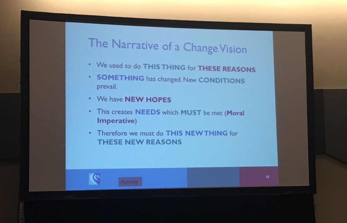 KatieKHIT's tweet photo. How to start a conversation about change:#inacol16 #edchat #againstaverage #leadershipchat https://t.co/6wgInEY1hp