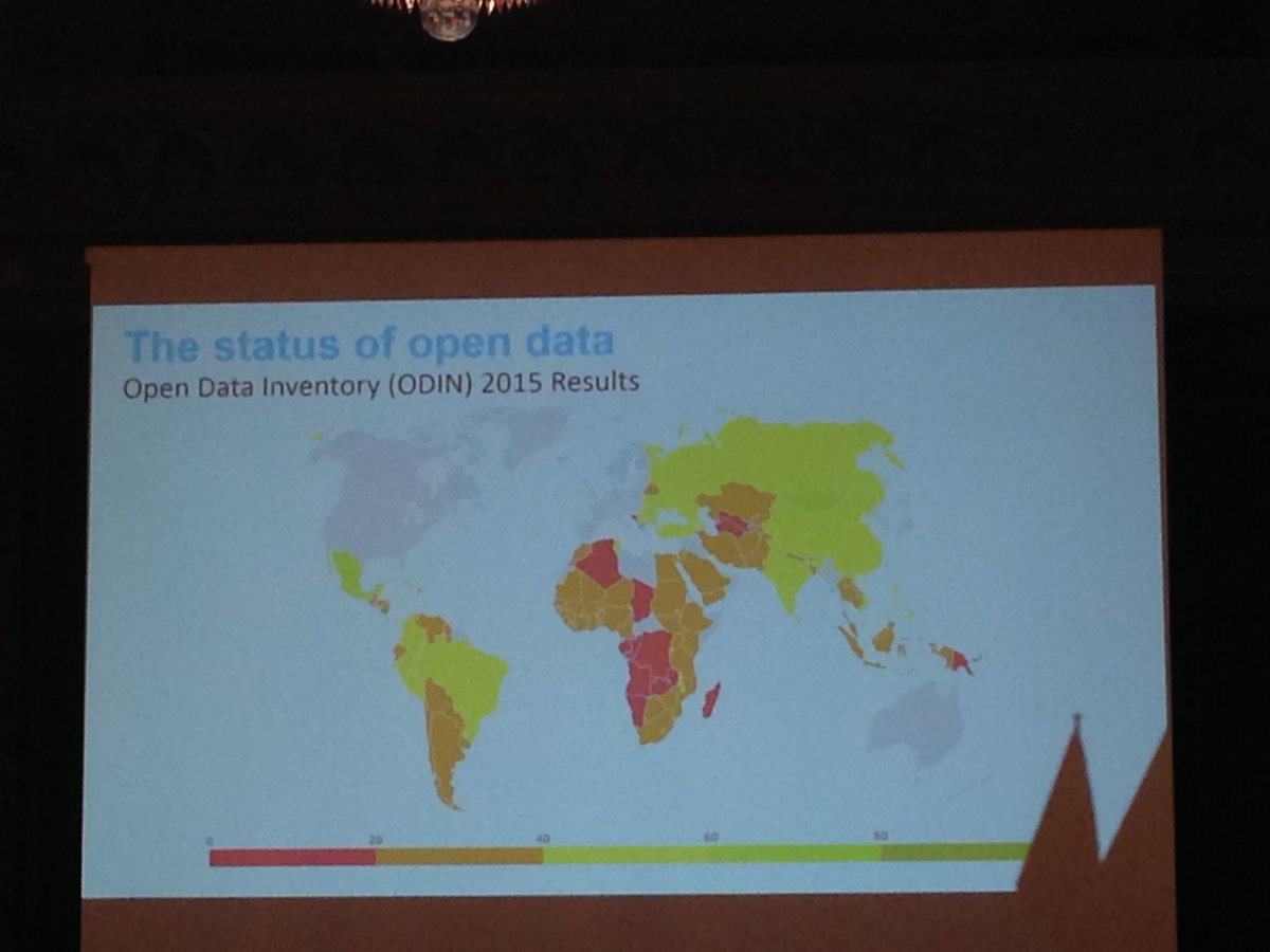 GEH_UCSD's tweet photo. Graphic by @OpenDataWatch at #GenderStatsGF on the status of #opendata.Green=top quintile of data availability (no one), red=bottom quintile https://t.co/mBvG3APDsi