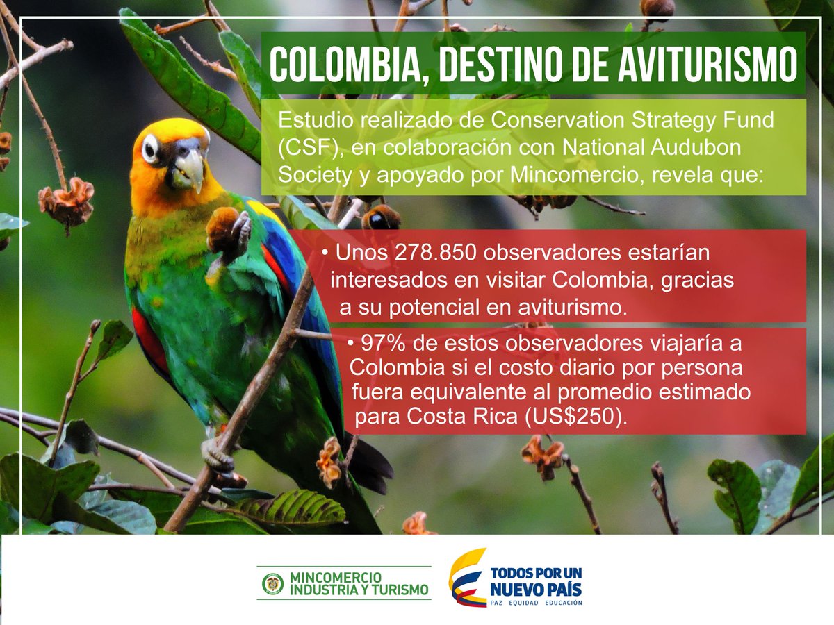 MincomercioCo's tweet photo. Buscamos consolidar el turismo de naturaleza en torno al avistamiento, como el más competitivo a nivel internacional. #TurismoModerno https://t.co/IF89ai2m7b