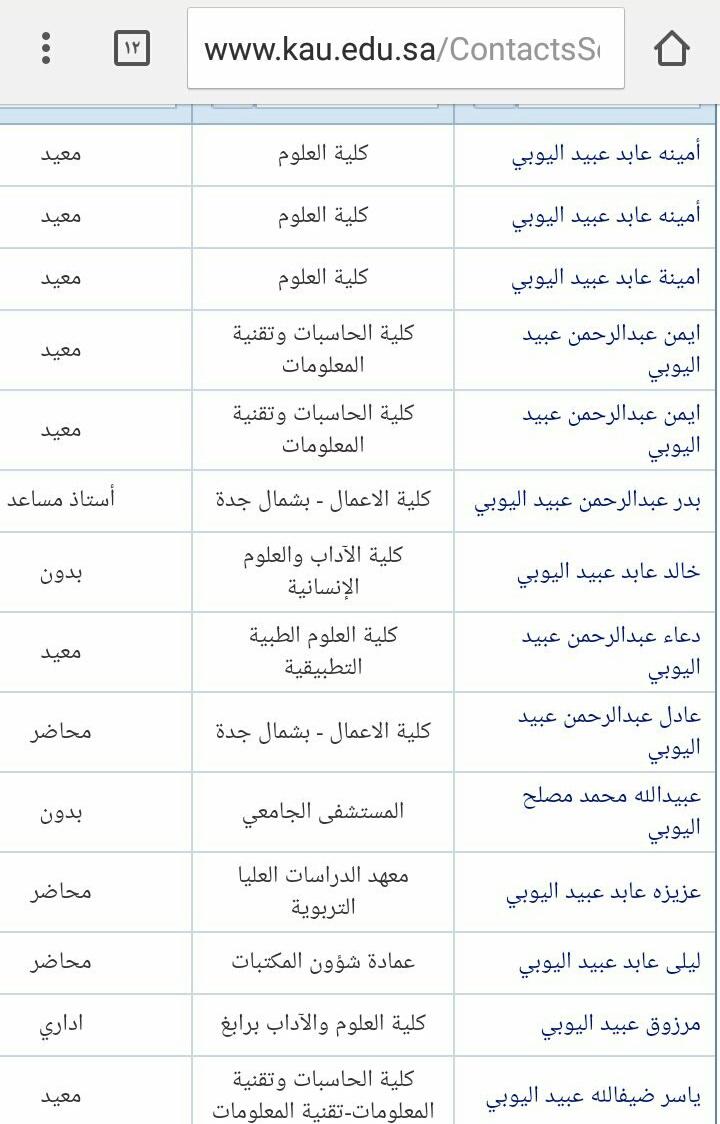 AboShla5Libraly's tweet photo. أ. د. عبدالرحمن بن عبيد اليوبي
مدير جامعة الملك عبدالعزيز @kauweb 
وعائلته الكريمة
أيمن
بدر
دعاء
عادل
وجميع عائلة اليوبي لا شتت الله شملهم 🌚 https://t.co/VxohAtMOcj