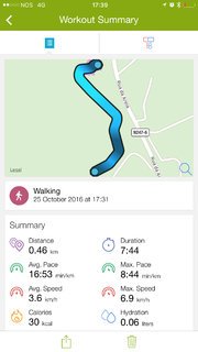 tanrahman's tweet photo. Your Phone Can Help You Get Fit #Endomondo #C25K #RockMyRun https://t.co/w2hS07SHgc via@@nytimes https://t.co/YEdaI4gDN8