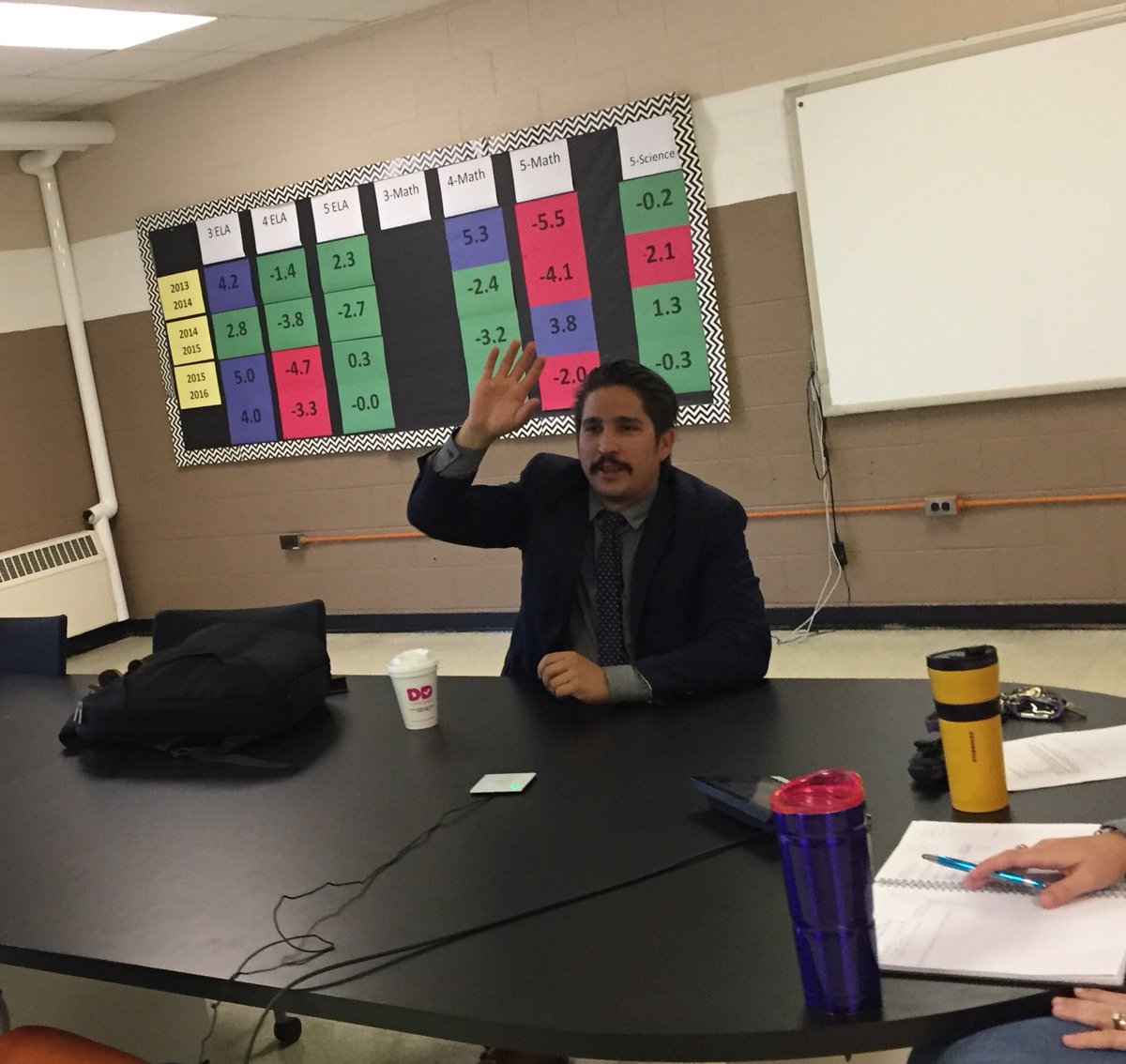 BlueCreek_ES's tweet photo. @OnslowSchools Code To The Future planning meeting.#coding #computerscienceimmersion https://t.co/zwFHMYIoXz