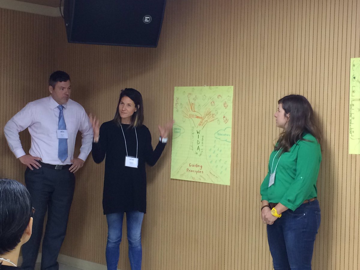 AnnaNanjing's tweet photo. #wida #widapd #widainternational - creating a different visual of the WIDA framework for language development system... https://t.co/X1ah1CviZI