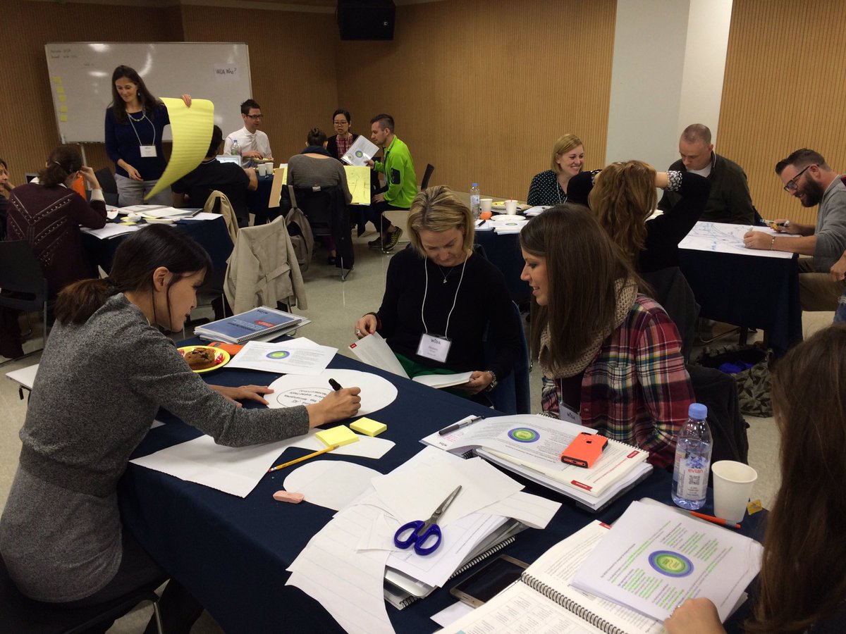 AnnaNanjing's tweet photo. #wida #widapd #widainternational - creating a different visual of the WIDA framework for language development system... https://t.co/X1ah1CviZI