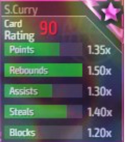 Visiondary's tweet image. HUGE GIVEAWAY 😱
Retweet and Follow me 
And @MVPDraft to win 
93 B Dawkins 90 Kam and 90 Ovr Curry for your Mvp Draft lineup 😍
Ends 1 week!!!