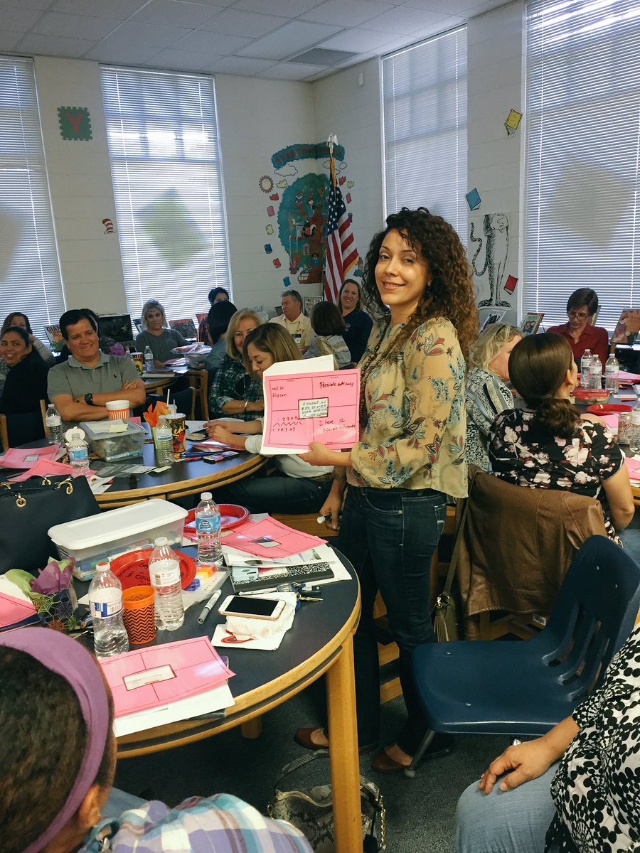 Steven_LHS's tweet image. Today&apos;s strategies training at Bill Sybert was phenomenal!!! #TeamSISD #SISD_Sped