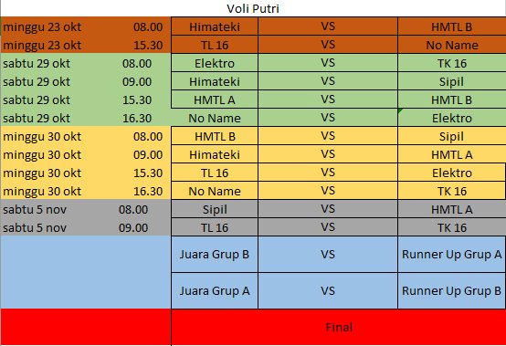 Jadwal pertandingan portek voli putri