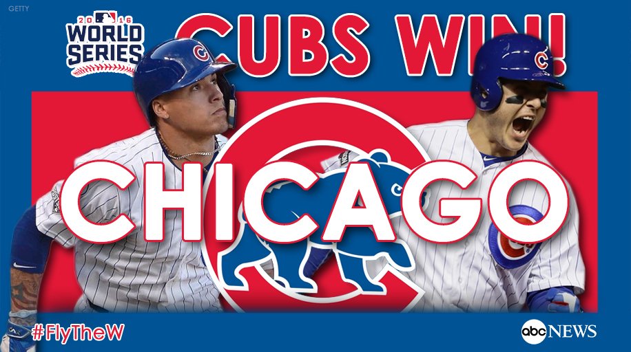 JUST IN: Chicago Cubs win franchise's first #WorldSeries game in 71 years, take Game 2 over Cleveland Indians 5-1 to even series at 1-1.
