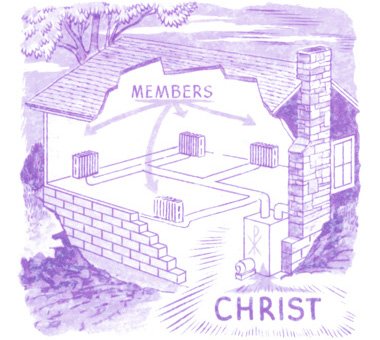 cabinetmagazine's tweet photo. Before Xerox, the “spirit duplicator” was used to print catechisms in Catholic schools: 
https://t.co/XU1PEdcalW https://t.co/W6ZsvUW15R