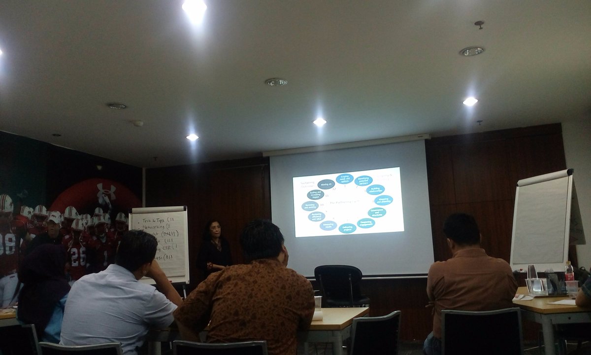 ibl_id's tweet image. Now is The Partnering Cyclr session.The participants learn about how to start a partnership #partnershiptraining