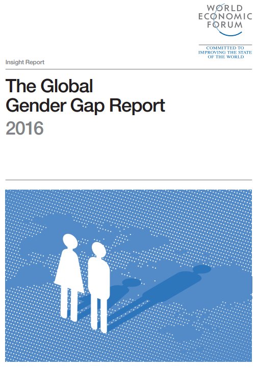 ILO_SKILLS's tweet photo. The WEF Global #GenderGap Report 2016 quantifies the magnitude of gender disparities in 144 countries. Check it out  https://t.co/EVUMWGhA6B https://t.co/R83cdogRsW