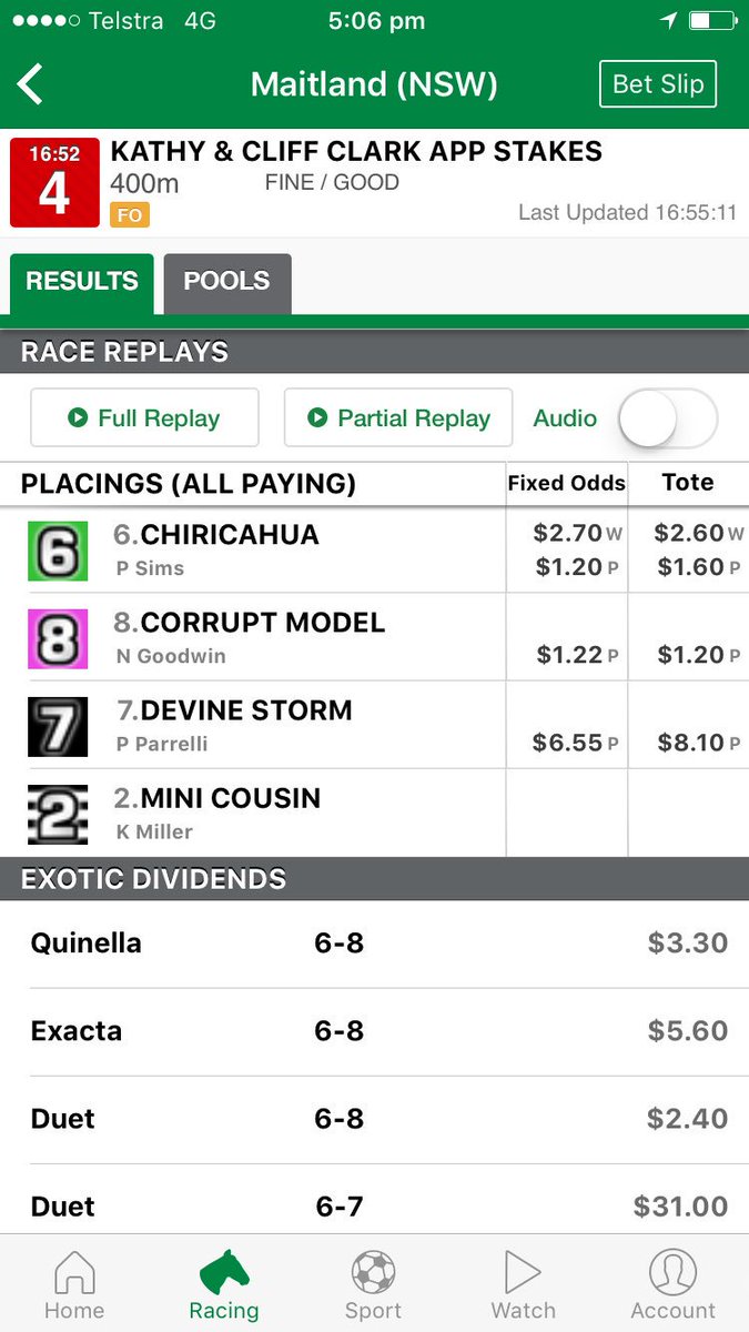 PTP Syndications tweet media