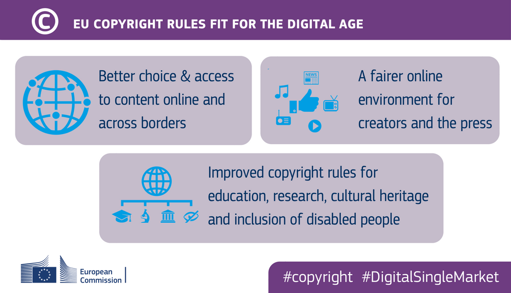 DigitalEU's tweet photo. Interested in EU #copyright reform?Everything you need to know about the latest @EU_Commission proposal is here https://t.co/FgJWa0u59p https://t.co/7oDqmdrX02