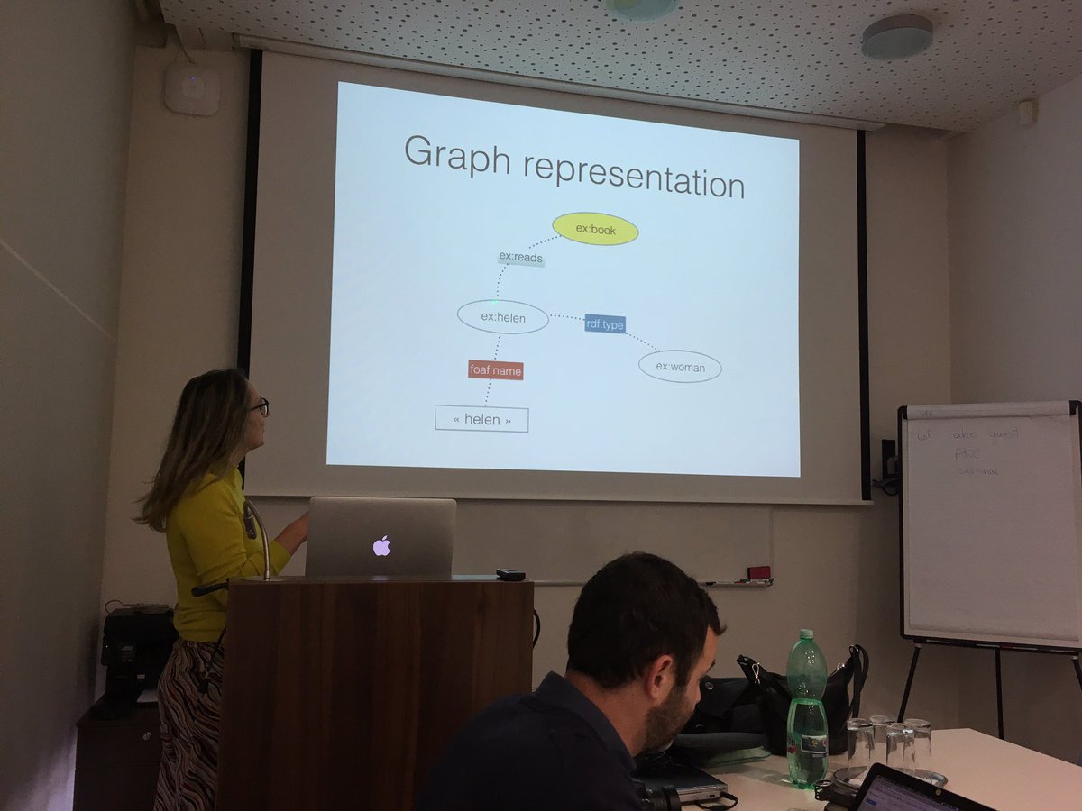 tessafree's tweet image. We start with @emma_morlock about #RDFgraphs and #SPARQLqueries with @dbpedia  demo today #Dariah